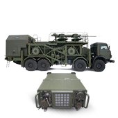 المنتجات الصناعية العسكرية - كتالوج الخدمات، شراء الجملة والتجزئة في https://jo.all.biz